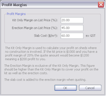 profitmargins