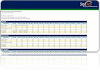 ShedTech